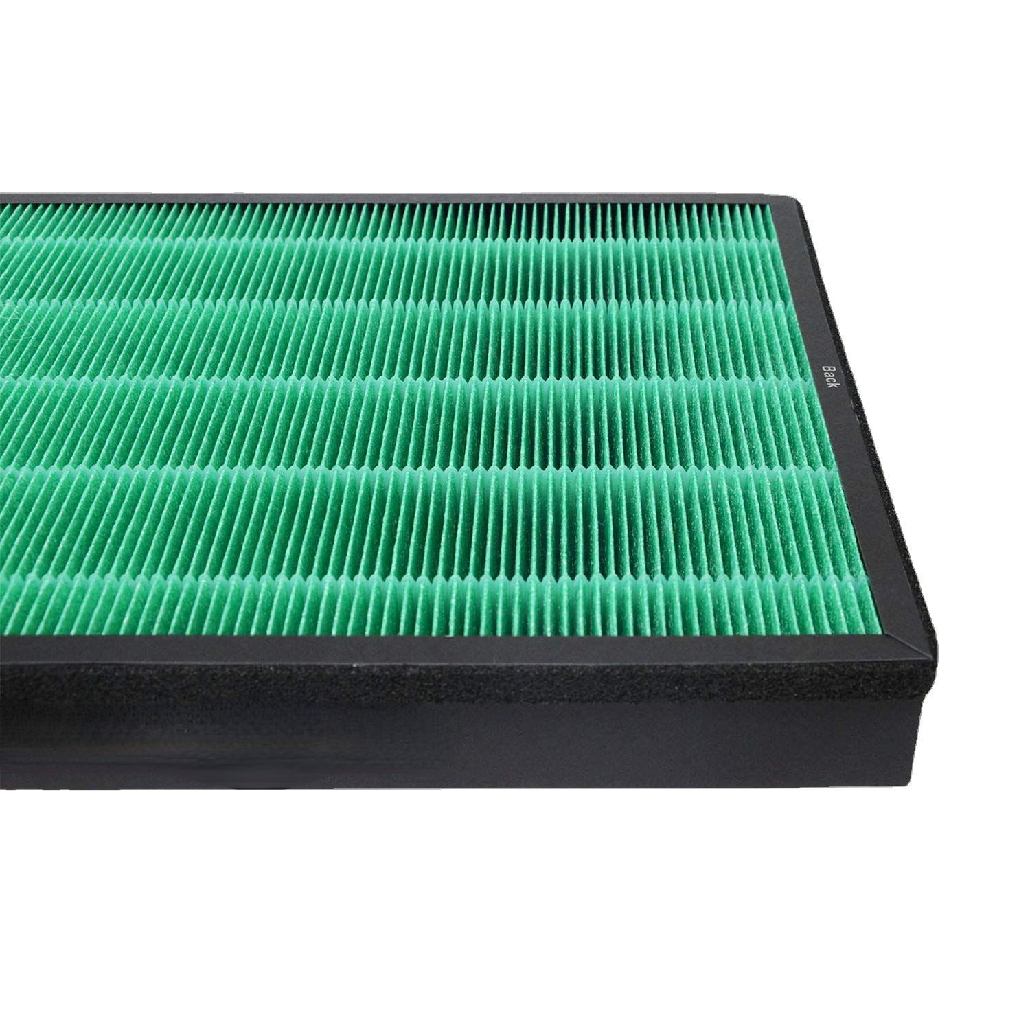 Pièces de rechange pour filtre - Coway Air Purifier Airmega 400 avis et prix