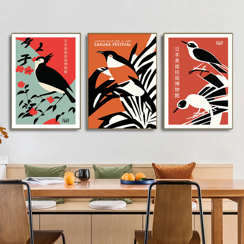 Affiches et impressions sur to - Home Decor Exhibition avis et prix