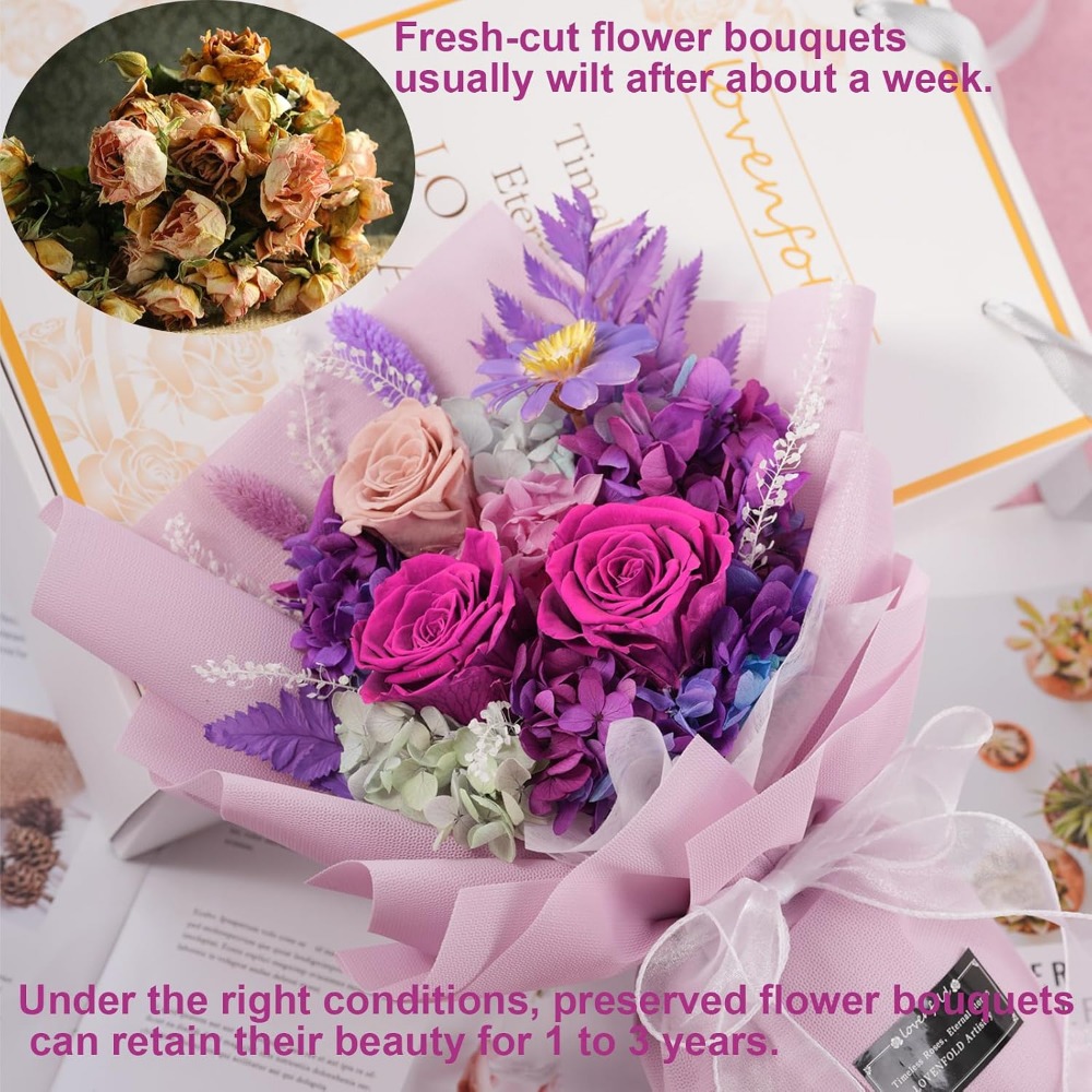 Bouquets de roses violettes pr - Home Decor Tulip avis et prix